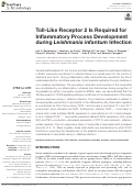 Cover page: Toll-Like Receptor 2 Is Required for Inflammatory Process Development during Leishmania infantum Infection