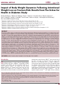 Cover page: Impact of Body Weight Dynamics Following Intentional Weight Loss on Fracture Risk: Results from The Action for Health in Diabetes Study