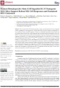 Cover page: Human Hematopoietic Stem Cell Engrafted IL-15 Transgenic NSG Mice Support Robust NK Cell Responses and Sustained HIV-1 Infection