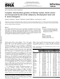 Cover page: Complete mitochondrial genome of Sakhalin taimen Parahucho perryi (Salmoniformes, Salmonidae) without two frame-disrupting indels in the ND4 gene