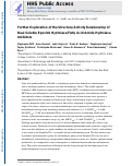 Cover page: Further exploration of the structure-activity relationship of dual soluble epoxide hydrolase/fatty acid amide hydrolase inhibitors