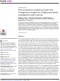 Cover page: Diet composition analysis provides new management insights for a highly specialized endangered small mammal