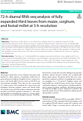 Cover page: 72-h diurnal RNA-seq analysis of fully expanded third leaves from maize, sorghum, and foxtail millet at 3-h resolution