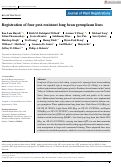 Cover page: Registration of four pest‐resistant long bean germplasm lines