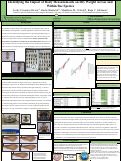 Cover page of Identifying the Impact of Body Measurements on Dry Weight Across and Within Bee Species