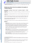 Cover page: Mini-review of hair cortisol concentration for evaluation of Cushing syndrome