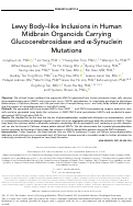 Cover page: Lewy Body-like Inclusions in Human Midbrain Organoids Carrying Glucocerebrosidase and α-Synuclein Mutations.