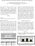 Cover page: The Relationship between Learned Categories and Structural Alignment