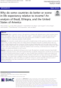 Cover page: Why do some countries do better or worse in life expectancy relative to income? An analysis of Brazil, Ethiopia, and the United States of America