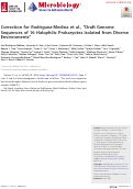 Cover page: Correction for Rodriguez-Medina et al., “Draft Genome Sequences of 16 Halophilic Prokaryotes Isolated from Diverse Environments”