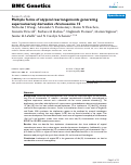 Cover page: Multiple forms of atypical rearrangements generating supernumerary derivative chromosome 15