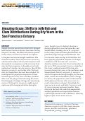 Cover page: Amazing Graze: Shifts in Jellyfish and Clam Distributions During Dry Years in the  San Francisco Estuary