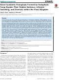Cover page: Novel Symbiotic Protoplasts Formed by Endophytic Fungi Explain Their Hidden Existence, Lifestyle Switching, and Diversity within the Plant Kingdom