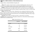 Cover page: Effect of EM Intern Month on Patient Satisfaction Score