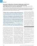 Cover page: Association of Biomarkers of Systemic Inflammation with Organic Components and Source Tracers in Quasi-Ultrafine Particles