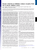 Cover page: Chronic reduction in inhibition reduces receptive field size in mouse auditory cortex