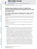 Cover page: Modeling cellular metabolomic effects of oxidative stress impacts from hydrogen peroxide and cigarette smoke on human lung epithelial cells