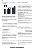 Cover page: The Effect of a Physician Partner Program on Physician Efficiency and Patient Satisfaction