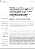 Cover page: Multidimensional frequency domain analysis of full-volume fMRI reveals significant effects of age, gender, and mental illness on the spatiotemporal organization of resting-state brain activity