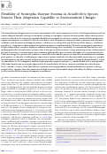 Cover page: Flexibility of syntrophic enzyme systems in Desulfovibrio species ensures their adaptation capability to environmental changes.