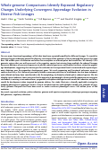 Cover page: Whole-genome Comparisons Identify Repeated Regulatory Changes Underlying Convergent Appendage Evolution in Diverse Fish Lineages.