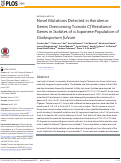 Cover page: Novel Mutations Detected in Avirulence Genes Overcoming Tomato Cf Resistance Genes in Isolates of a Japanese Population of Cladosporium fulvum