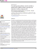 Cover page: Circulating extracellular vesicles exhibit a differential miRNA profile in gestational diabetes mellitus pregnancies.