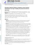 Cover page: Diverging trajectory patterns of systemic versus vascular inflammation over age in healthy Caucasians and African-Americans