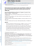 Cover page: Peak detection and random forests classification software for gas chromatography/differential mobility spectrometry (GC/DMS) data