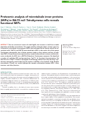 Cover page: Proteomic analysis of microtubule inner proteins (MIPs) in Rib72 null Tetrahymena cells reveals functional MIPs.