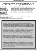 Cover page: Visits to the Pediatric Emergency Department for Eye Conditions Before and During the COVID-19 Pandemic