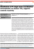 Cover page: Distribution of Pt single atom coordination environments on anatase TiO2 supports controls reactivity.
