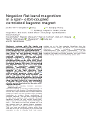 Cover page: Negative flat band magnetism in a spin–orbit-coupled correlated kagome magnet