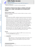 Cover page: 1H detection of heteronuclear dipolar oscillations with water suppression in single crystal peptide and oriented protein samples