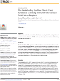 Cover page: The Berkeley Dry Eye Flow Chart: A fast, functional screening instrument for contact lens-induced dryness