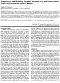 Cover page: Temperature and Humidity Variation between Cage and Plastic-walled Traps: Implications for Animal Welfare