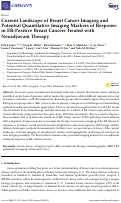 Cover page: Current Landscape of Breast Cancer Imaging and Potential Quantitative Imaging Markers of Response in ER-Positive Breast Cancers Treated with Neoadjuvant Therapy