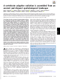 Cover page: A vertebrate adaptive radiation is assembled from an ancient and disjunct spatiotemporal landscape