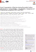 Cover page: Social Cooperativity of Bacteria during Reversible Surface Attachment in Young Biofilms: a Quantitative Comparison of Pseudomonas aeruginosa PA14 and PAO1