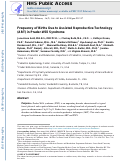 Cover page: Frequency of Prader–Willi syndrome in births conceived via assisted reproductive technology