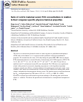 Cover page: Ratio of cord to maternal serum PCB concentrations in relation to their congener-specific physicochemical properties