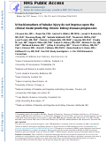 Cover page: Urine biomarkers of tubular injury do not improve&nbsp;on the clinical model predicting chronic&nbsp;kidney disease progression.