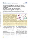 Cover page: Solvent Assisted Excited State Proton Transfer in Indigo Carmine Investigated by Two-Dimensional Electronic-Vibrational Spectroscopy