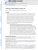 Cover page: Landscape of transcription in human cells