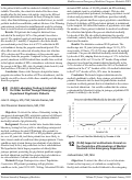 Cover page: (O-G2) Laboratory Testing Is Indicated for Older but Not Younger Emergency Department Psychiatric Patients