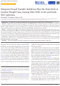 Cover page: Integrase Strand Transfer Inhibitors Play the Main Role in Greater Weight Gain Among Men With Acute and Early HIV Infection