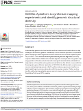 Cover page: GOOGA: A platform to synthesize mapping experiments and identify genomic structural diversity