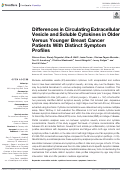 Cover page: Differences in Circulating Extracellular Vesicle and Soluble Cytokines in Older Versus Younger Breast Cancer Patients With Distinct Symptom Profiles.