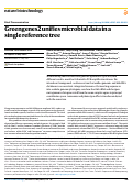 Cover page: Greengenes2 unifies microbial data in a single reference tree