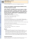 Cover page: Between-site reliability of startle prepulse inhibition across two early psychosis consortia